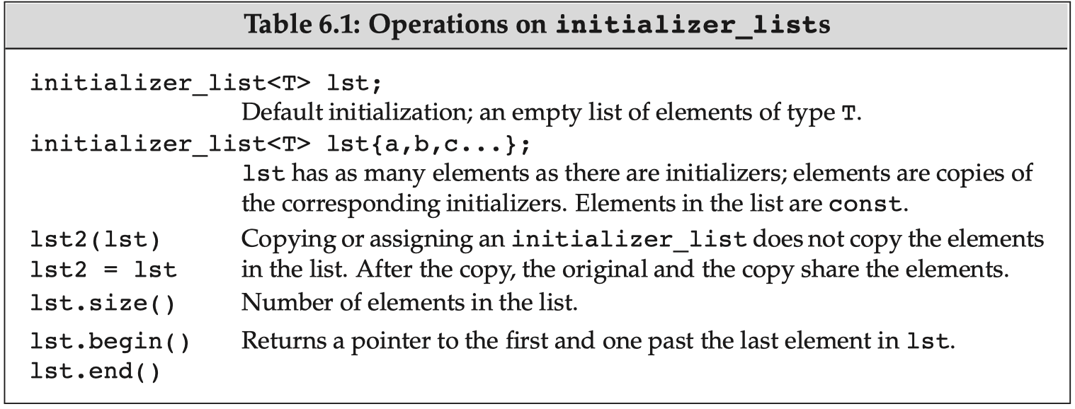 关于initializer_list的操作