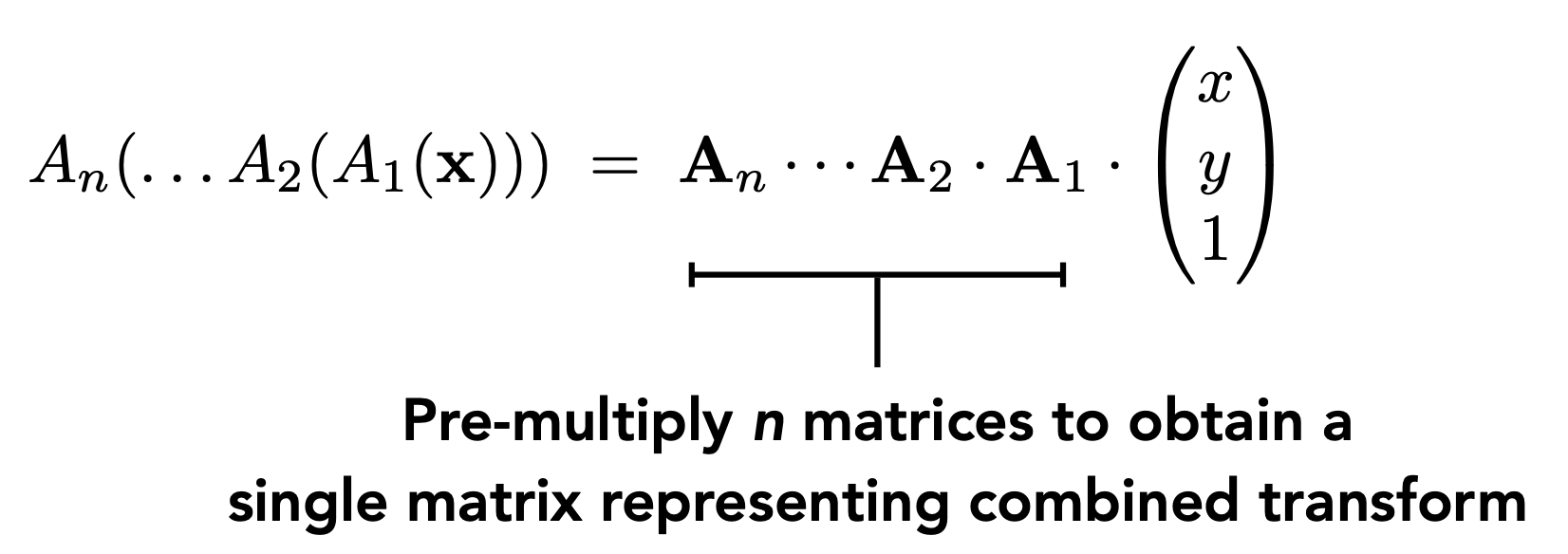 Compose Transform