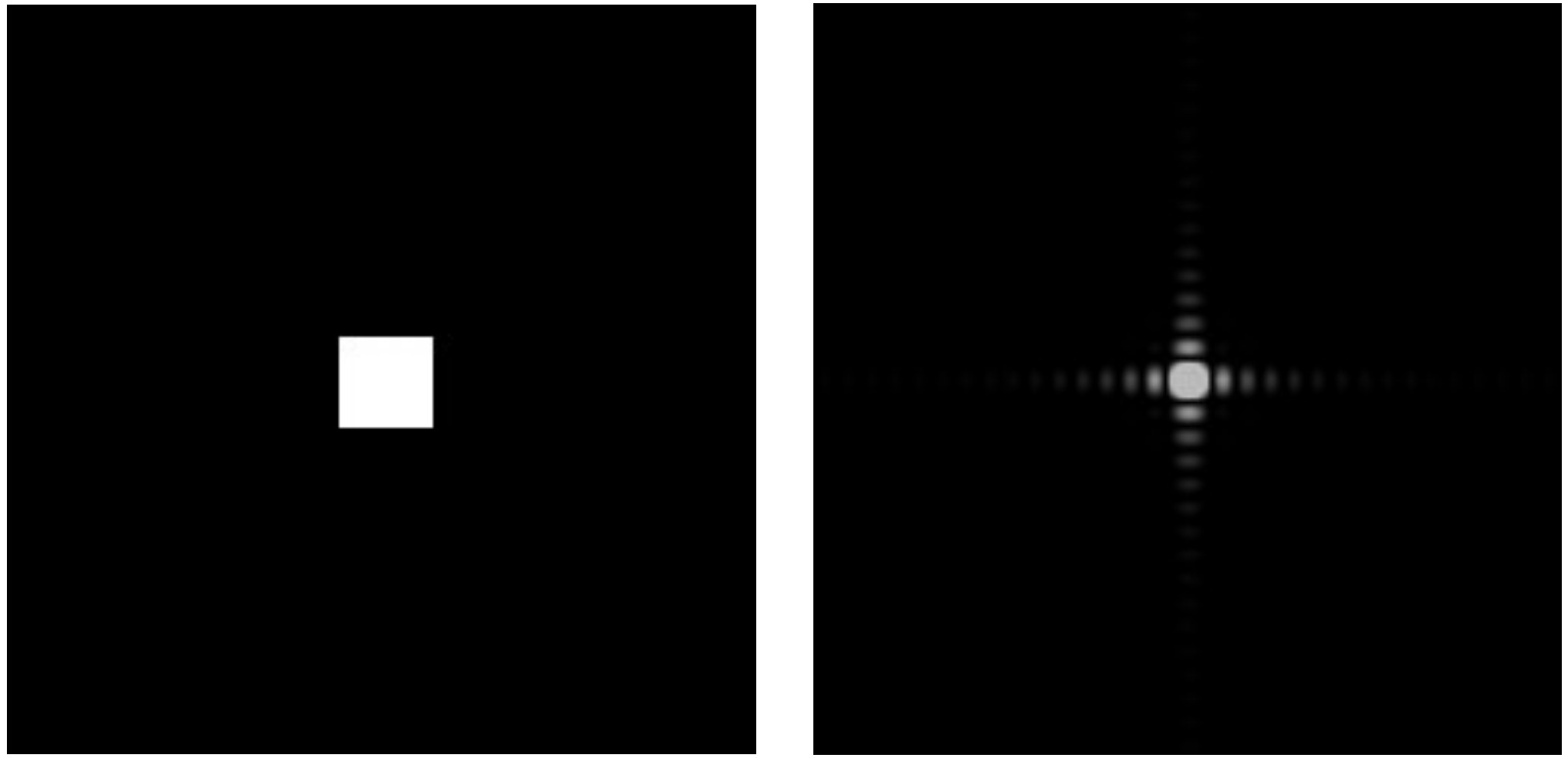 Wider Filter Kernel