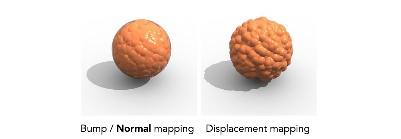 Bump vs Displacement mapping