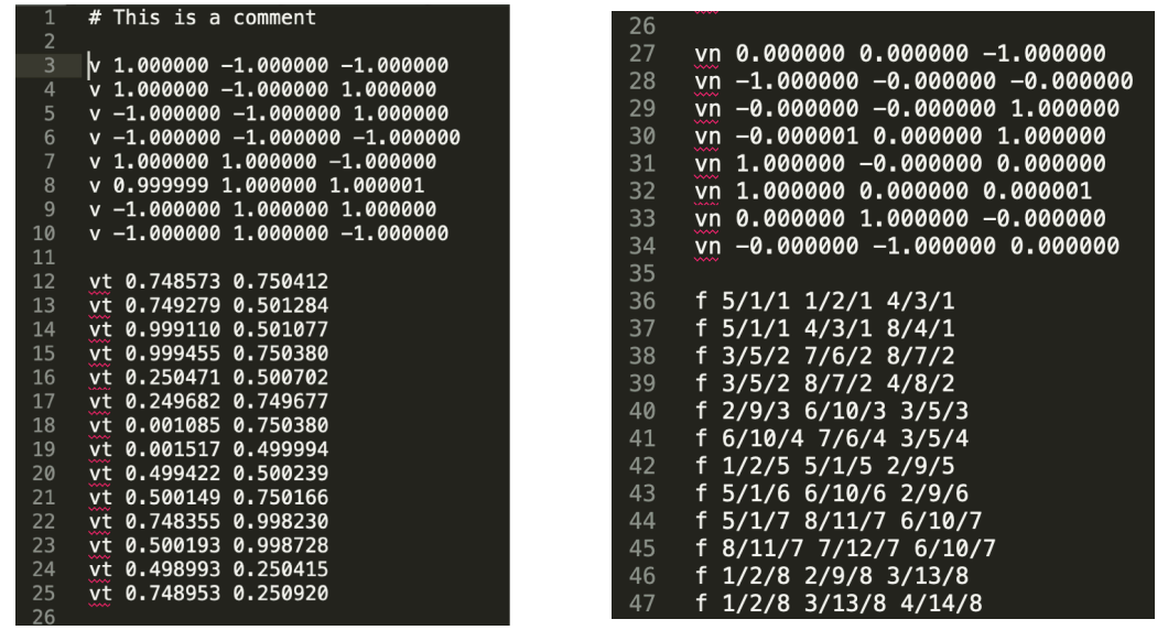 The Wavefront Object File